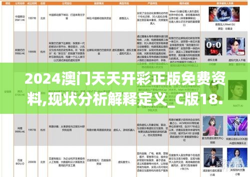 2024澳门天天开彩正版免费资料,现状分析解释定义_C版18.890